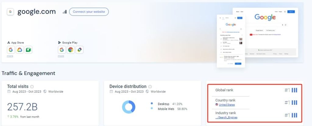 similarweb网站排名查询