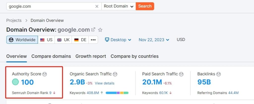 semrush网站排名查询